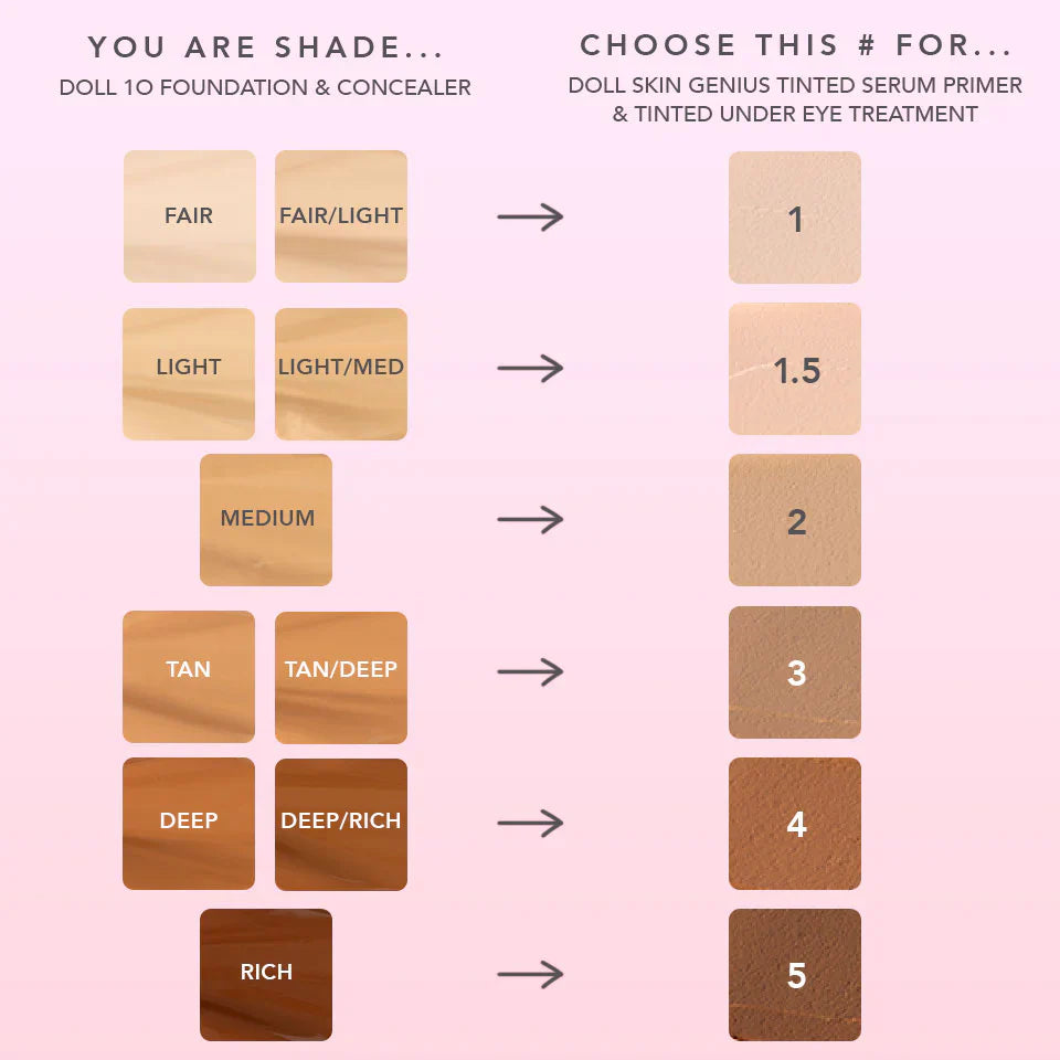 Doll 10 Skin Genius Tinted Primer and Undereye Duo